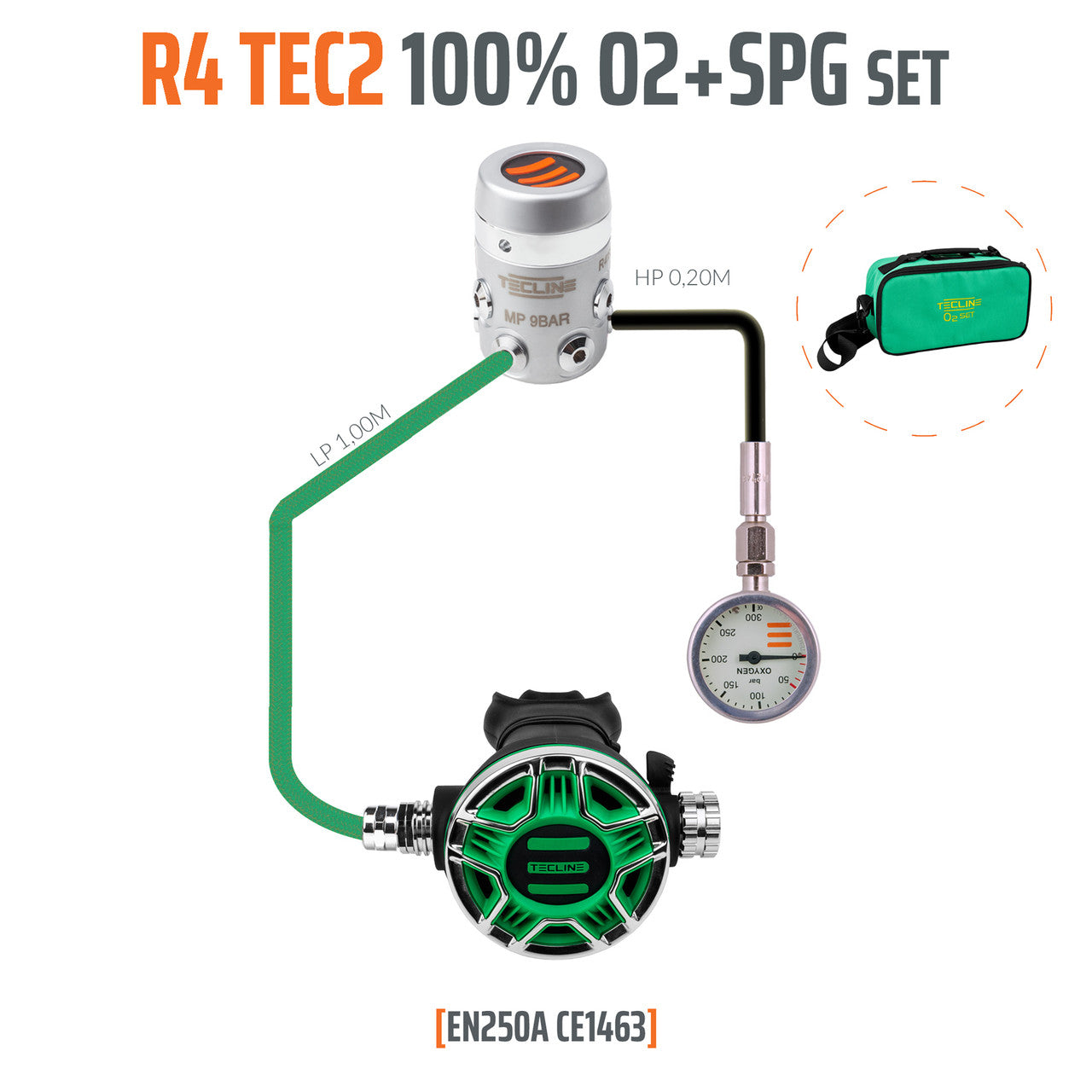 Tecline R4 TEC2 O² set M26 + mano