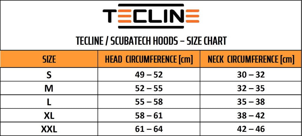 Tecline Kap Neopreen 7 mm
